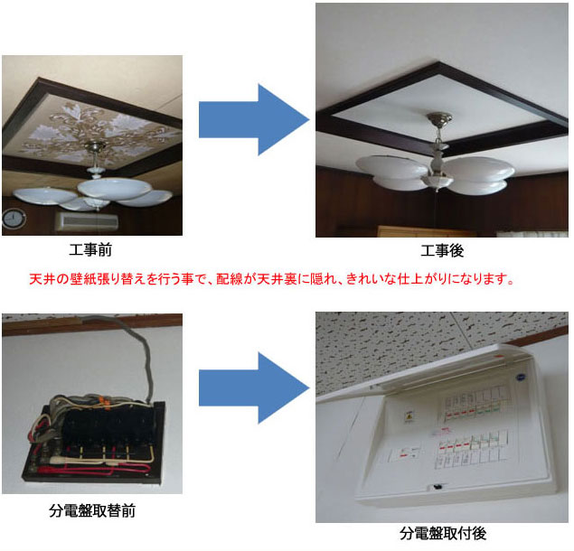 電気容量増設及び壁紙張替え