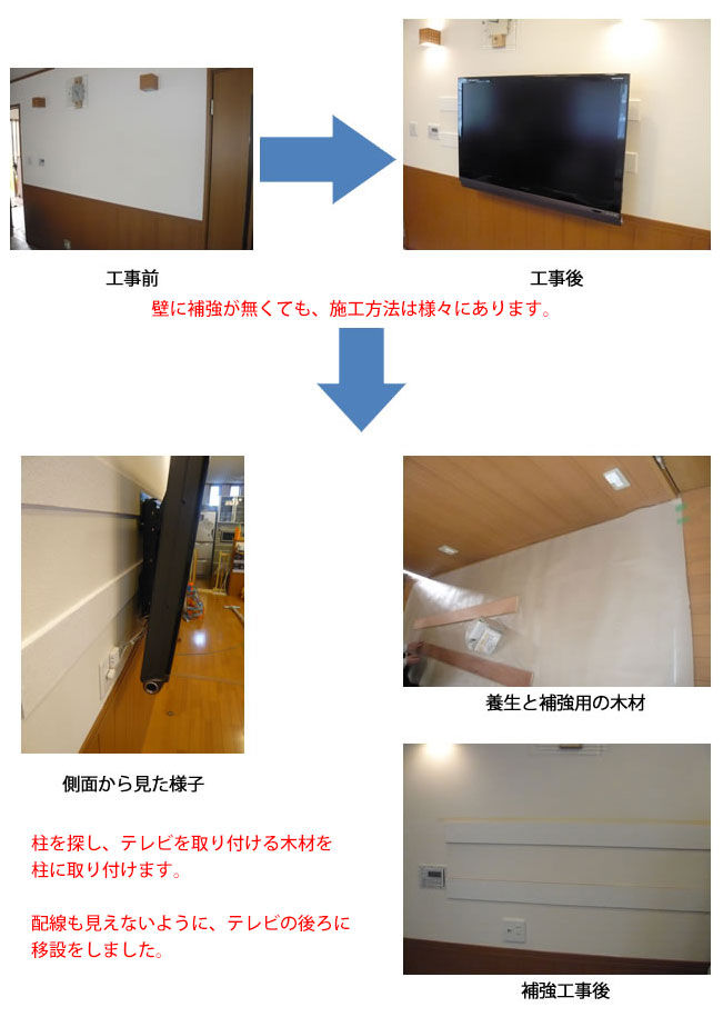 テレビ壁掛け工事