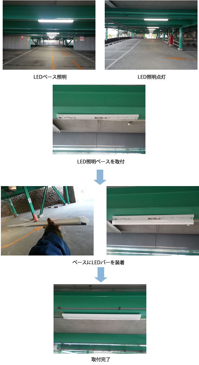 駐車場LEDベース照明