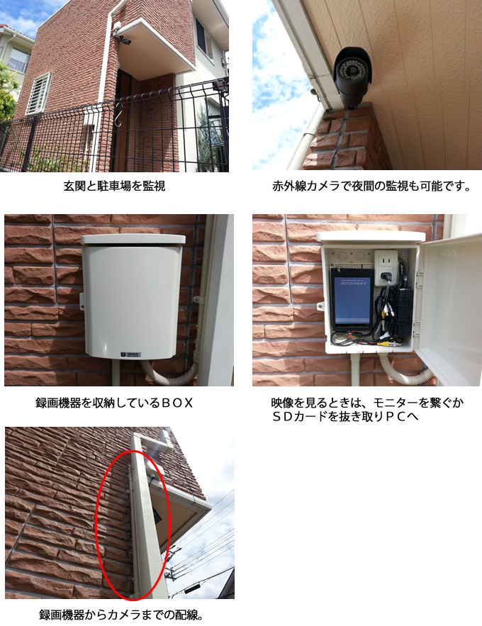 ネットワークカメラ