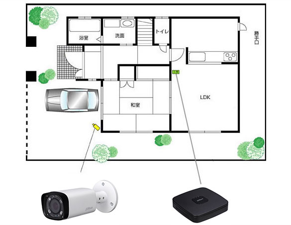 防犯カメラ取り付け/住宅