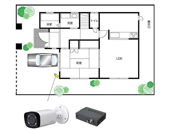 防犯カメラ取り付け/住宅