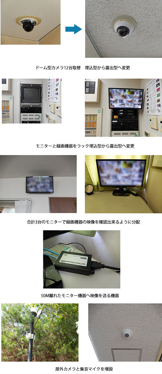 埋込型防犯カメラ入替・増設工事