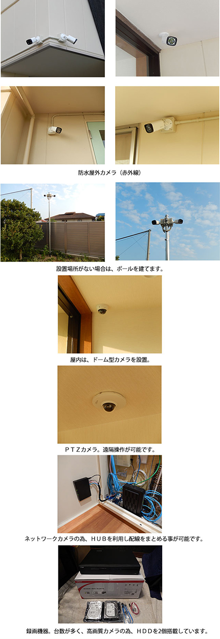 200万画素ネットワークカメラ